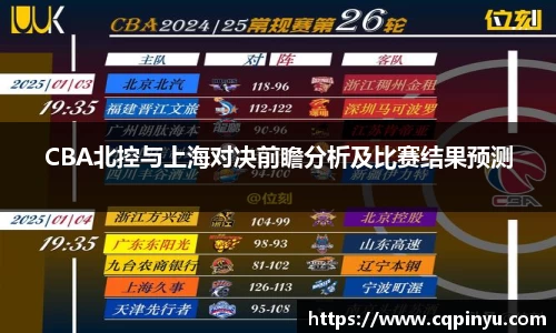 CBA北控与上海对决前瞻分析及比赛结果预测